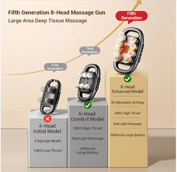 16-Drive 8-Head Massage Gun Set【✈️free shipping 】