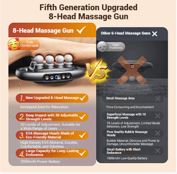 16-Drive 8-Head Massage Gun Set【✈️free shipping 】